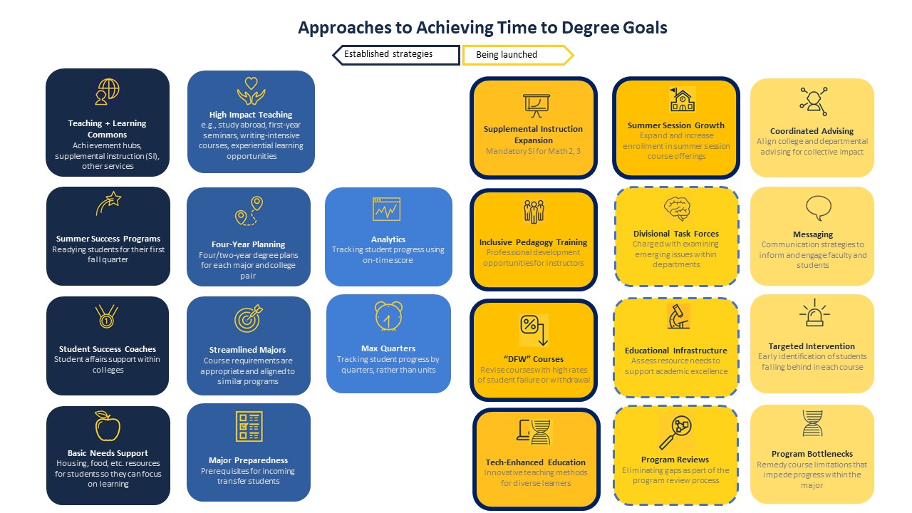 T2D_strategies_infographic_resized.jpg